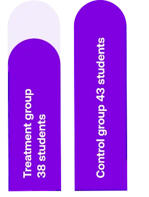 evidence for students on moprhy